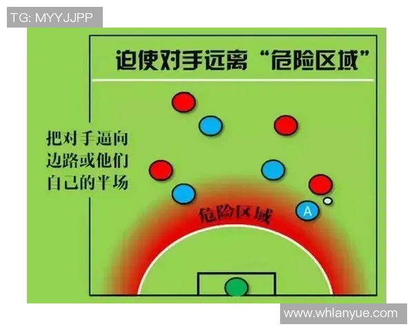 广州足球队盯防策略分析及其在比赛中的成效与不足探讨
