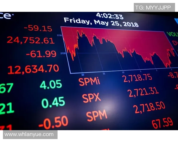 今日全球股市震荡美联储加息预期升温国内经济恢复信心增强
